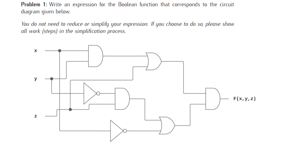 Solved Problem 1: Write an expression for the Boolean | Chegg.com