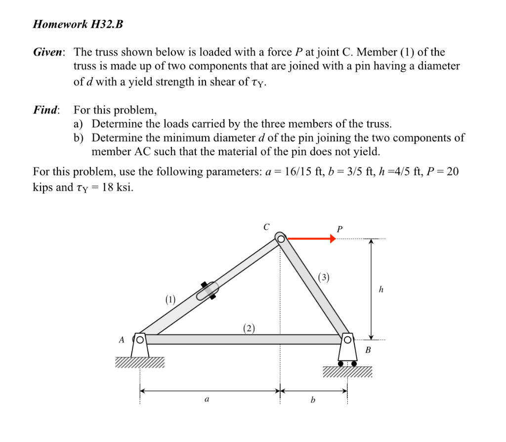 Trusses problems with solutions pdf image