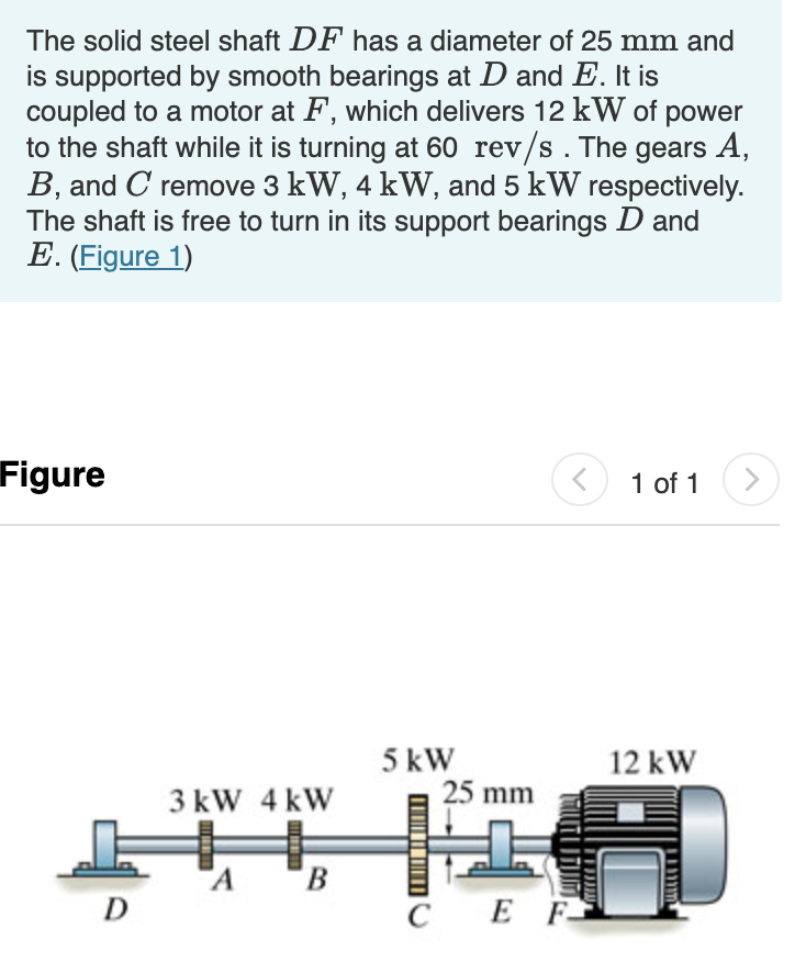 Solved The solid steel shaft DF has a diameter of 25 mm and | Chegg.com