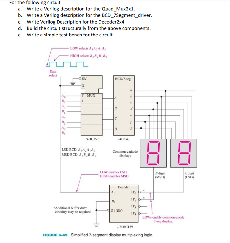 Solved For the following circuit a. Write a Verilog | Chegg.com