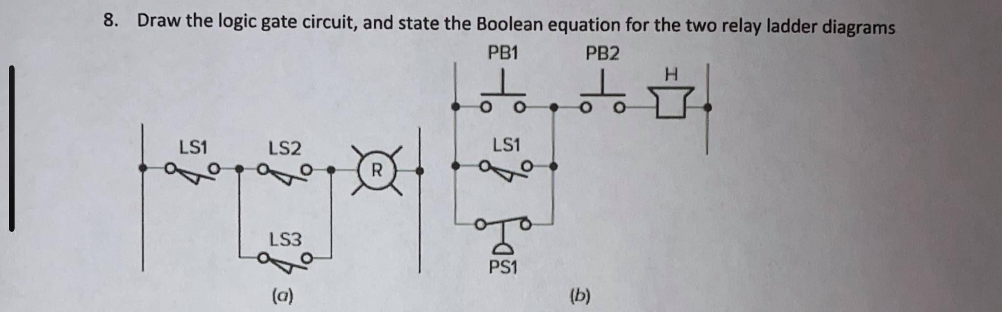 Solved 8. Draw the logic gate circuit, and state the Boolean | Chegg.com