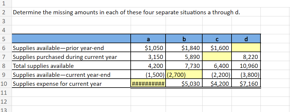 Solved Please help me answer C and D. ﻿If you know how to | Chegg.com