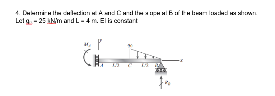 Solved 4. Determine the deflection at A and C and the slope | Chegg.com