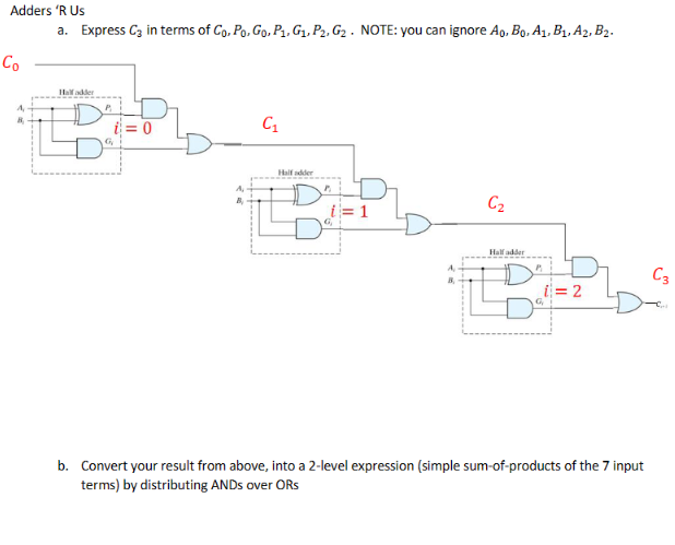 Solved Adders 'R Us a. Express C3 in terms of | Chegg.com