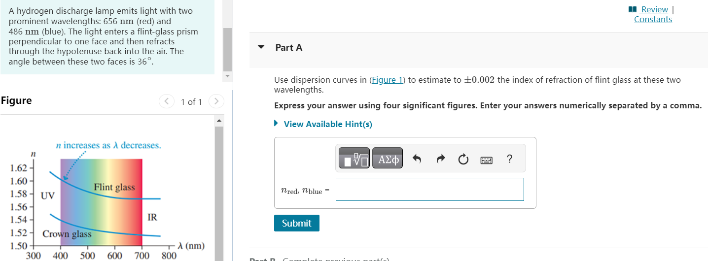 Solved A hydrogen discharge lamp emits light with two
