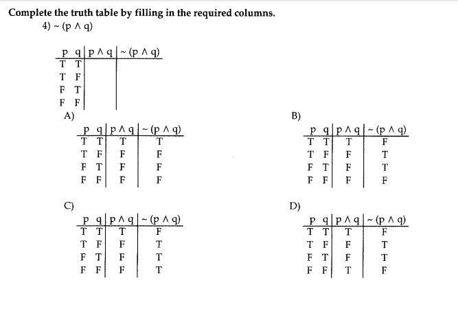 Solved Complete the truth table by filling in the required | Chegg.com