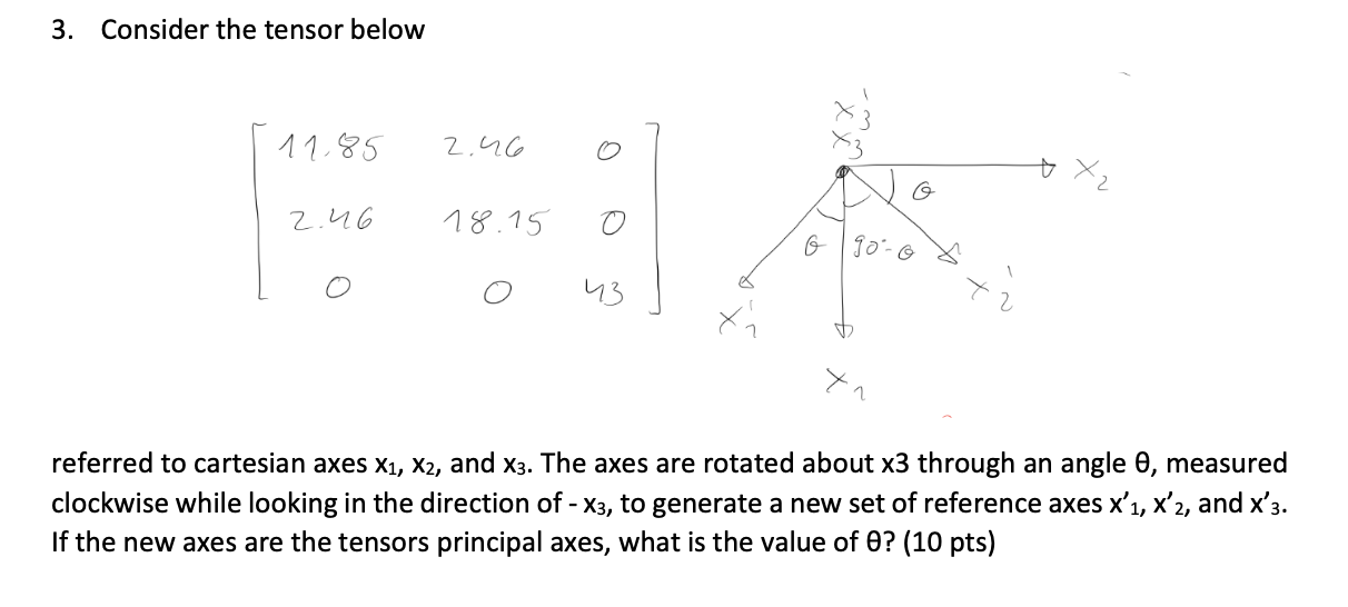 Solved 3. Consider the tensor below x 11.85 2.46 + X2 2.46 | Chegg.com