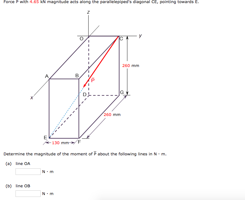 Solved Force P with 4.65 kN magnitude acts along the | Chegg.com