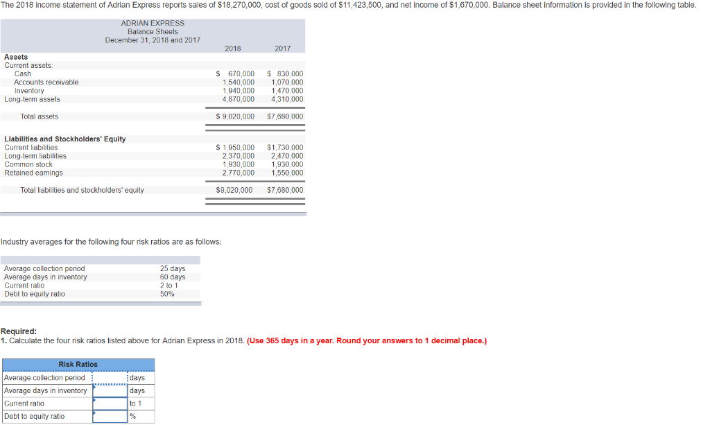Solved The 2018 incomE statement f Adrian Express reports | Chegg.com