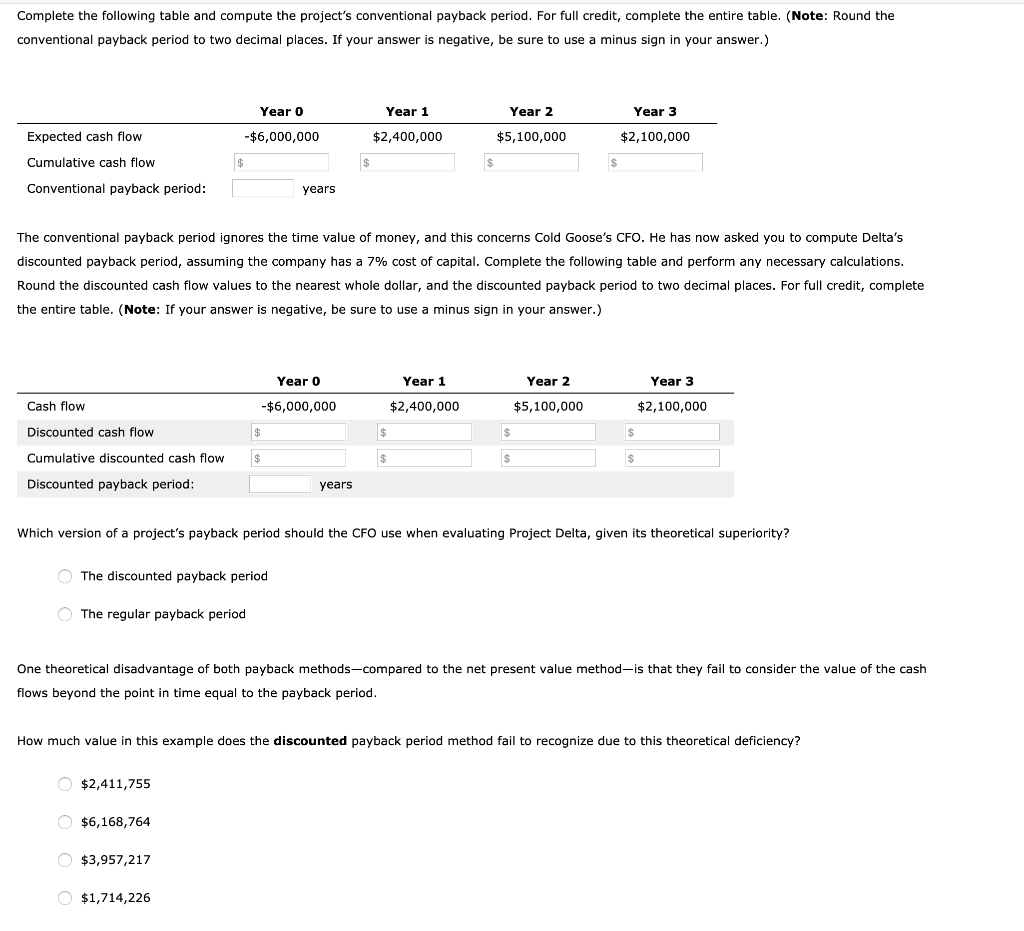 Solved Complete the following table and compute the | Chegg.com