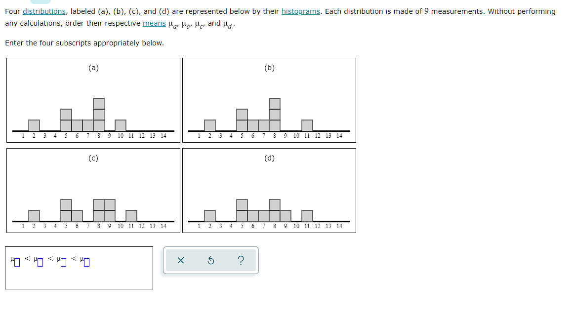 Solved Four Distributions, Labeled (a), (b), (c), And (d) | Chegg.com