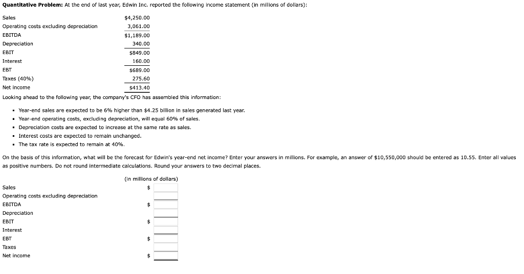 Solved Quantitative Problem: At the end of last year, Edwin | Chegg.com