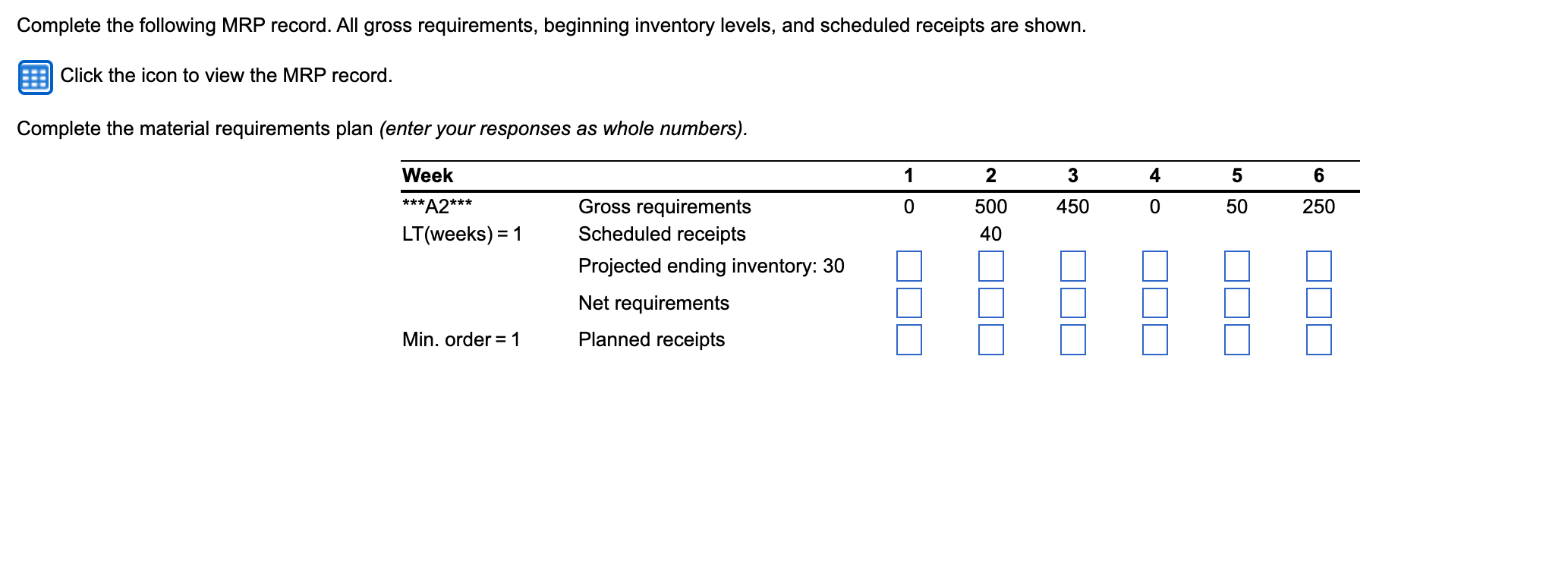 Solved Complete the following MRP record. All gross