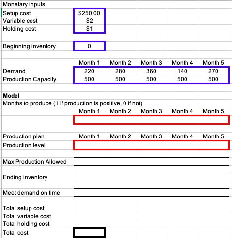 Solved Problem Statement Suppose that you are tasked with | Chegg.com