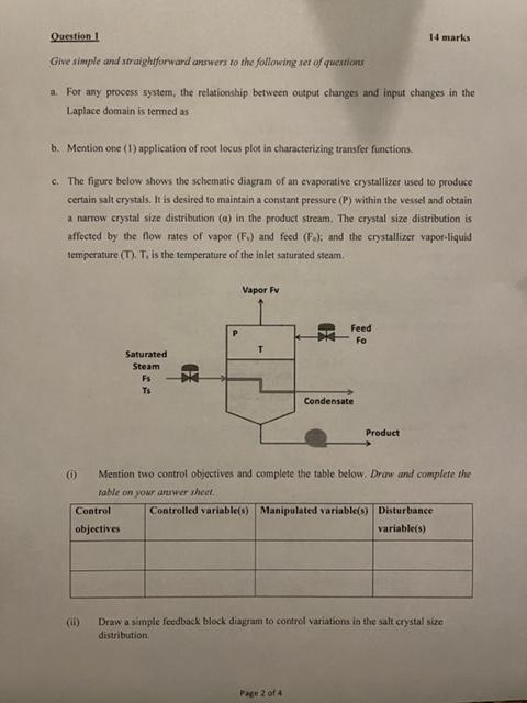 Solved Question 1 14 marks Give simple and straightforward | Chegg.com