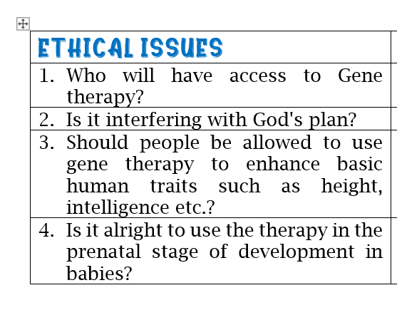 Solved ETHICAL ISSUES 1. Who Will Have Access To Gene | Chegg.com ...