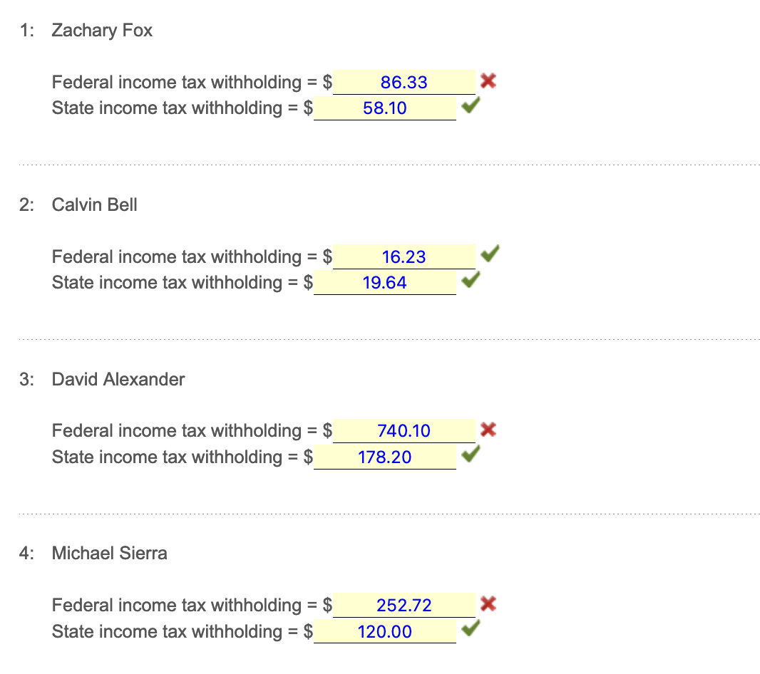 Solved 1 Zachary Fox Federal tax withholding =9