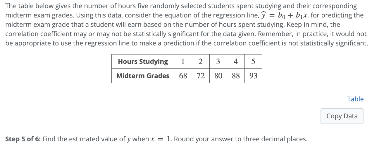 Solved The Table Below Gives The Number Of Hours Five | Chegg.com