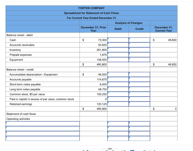 Solved Forten Company's current year income statement, | Chegg.com