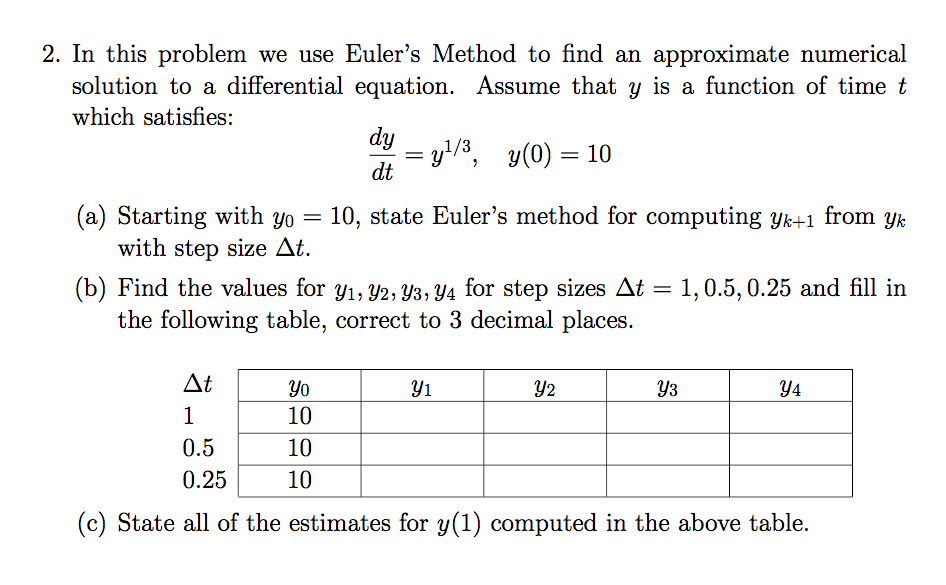 Solved 2. In this problem we use Euler's Method to find an | Chegg.com