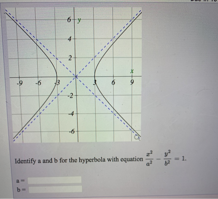 Solved 6 13 -2 Identify A And B For The Hyperbola With | Chegg.com