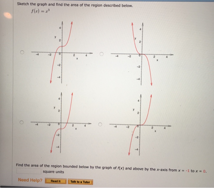 Solved Sketch the graph and find the area of the region | Chegg.com