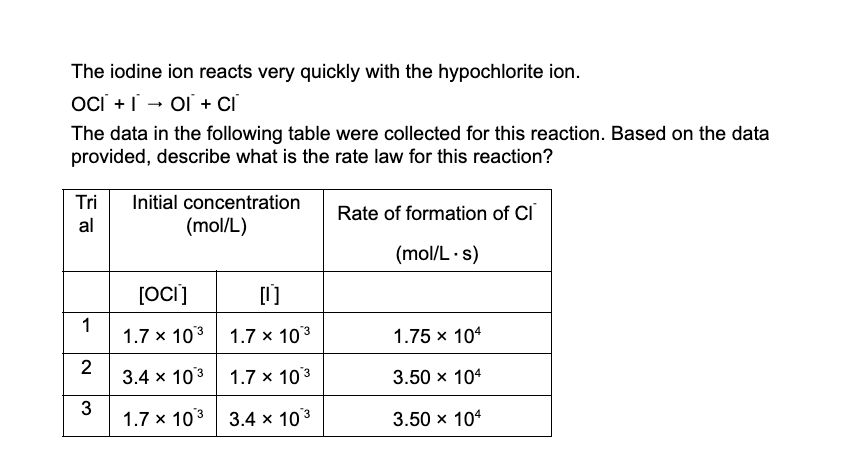 Solved The iodine ion reacts very quickly with the | Chegg.com