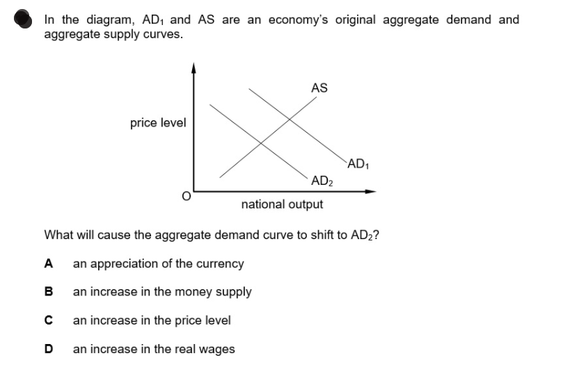 Solved In The Diagram, AD, And AS Are An Economy's Original | Chegg.com