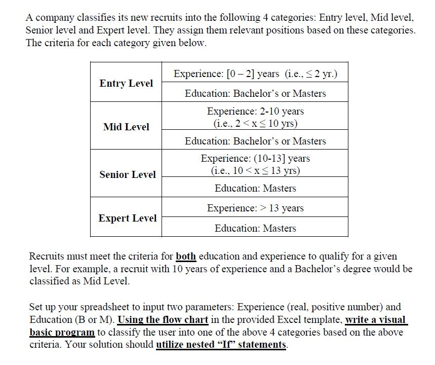 Solved A company classifies its new recruits into the
