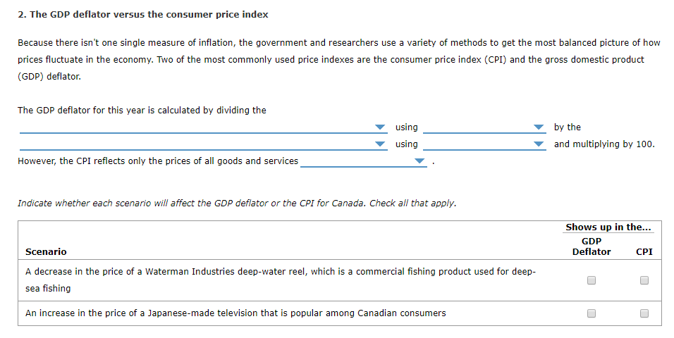 Solved 2. The GDP deflator versus the consumer price index | Chegg.com