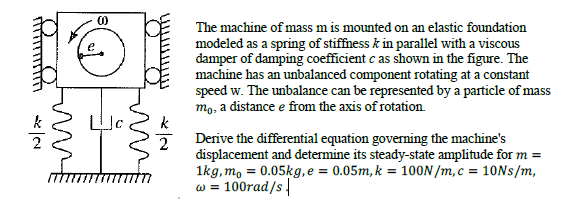 Solved 0 劃 The machine of mass m is mounted on an elastic | Chegg.com