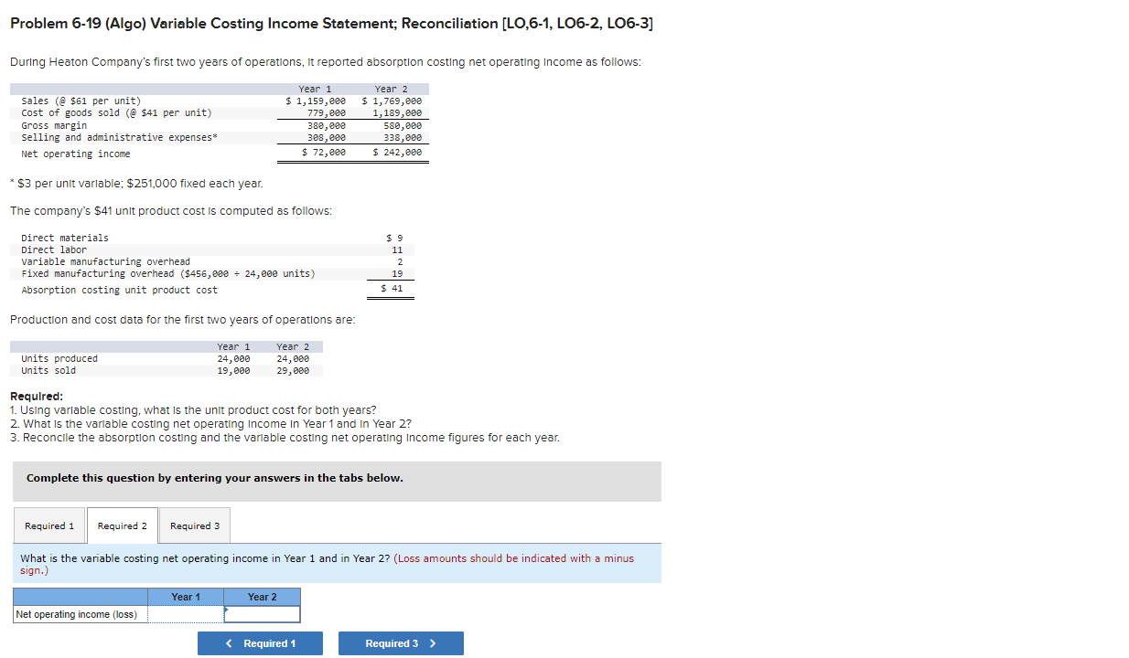 Solved Problem 6-19 (Algo) Variable Costing Income | Chegg.com