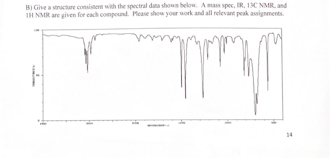 Solved B) Give a structure consistent with the spectral data | Chegg.com