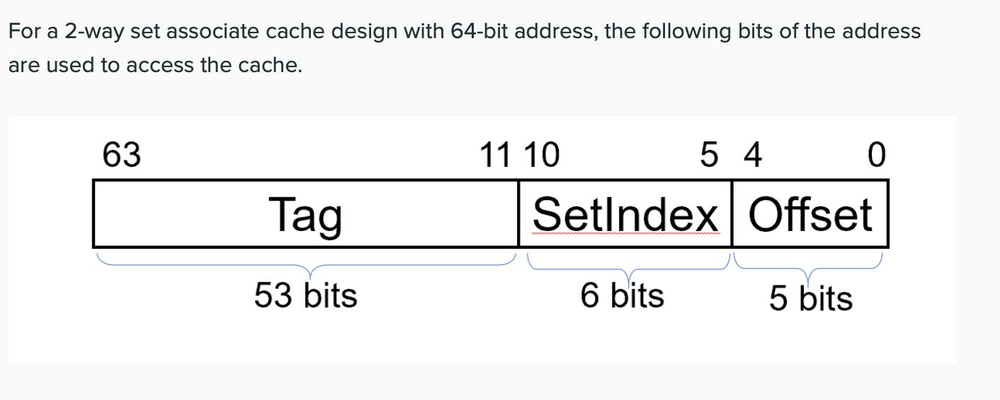 Solved For a 2-way set associate cache design with 64-bit | Chegg.com