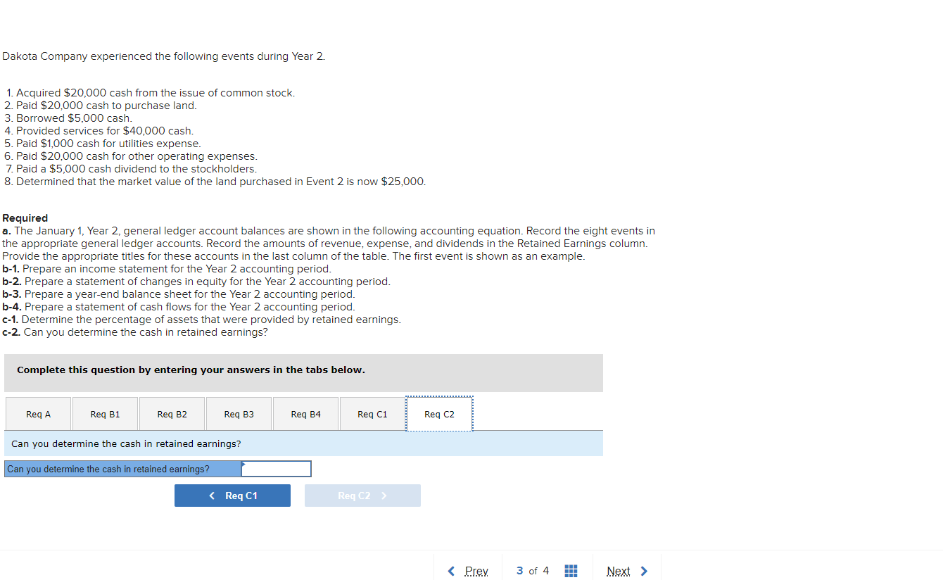 Solved Dakota Company experienced the following events