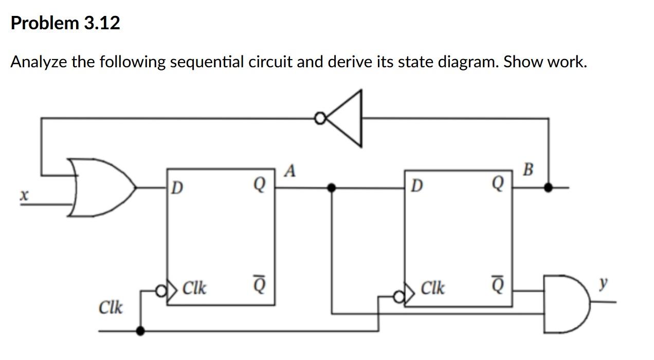 Solved Problem 3.12 Analyze the following sequential circuit | Chegg.com