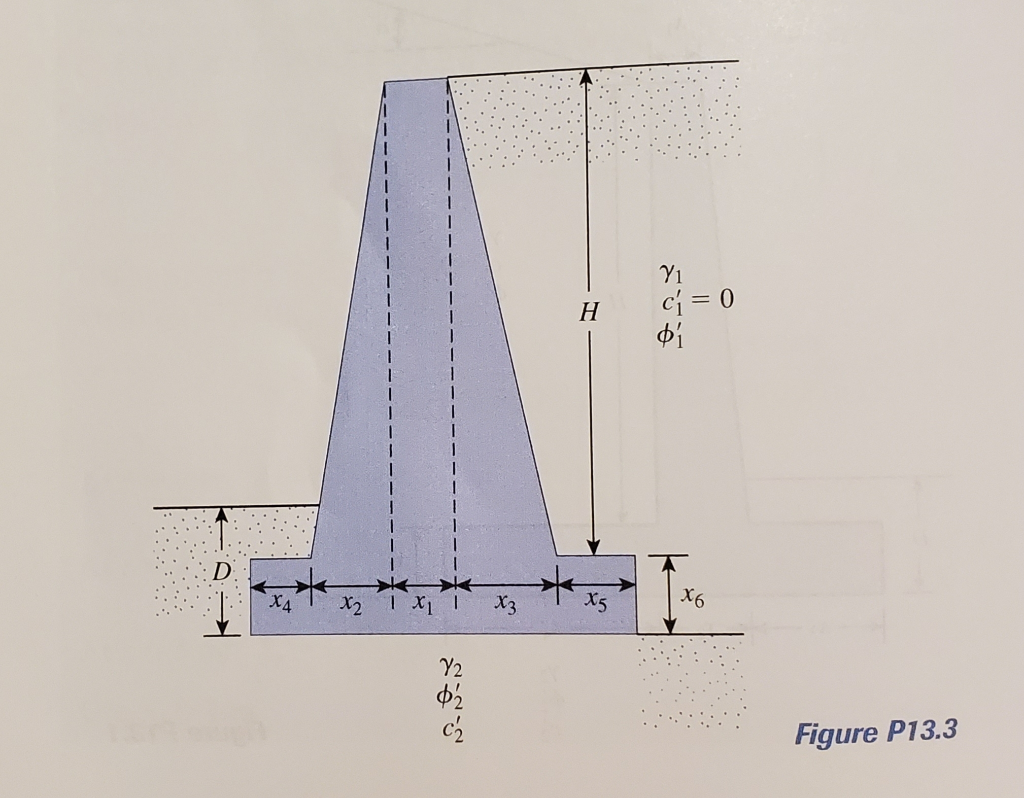 Solved 13 3 A Gravity Retaining Wall Is Shown In Figure Chegg