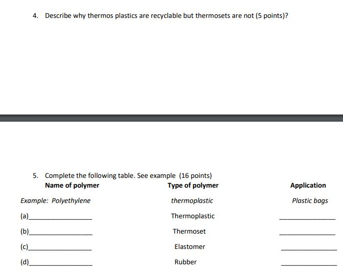 Solved 4. Describe why thermos plastics are recyclable but
