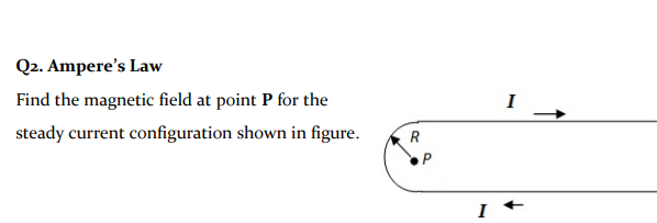 Solved Q2. Ampere's Law Find the magnetic field at point P | Chegg.com