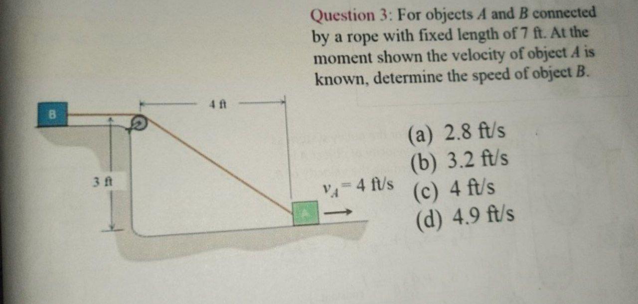 Solved Question 3: For objects A and B connected by a rope | Chegg.com