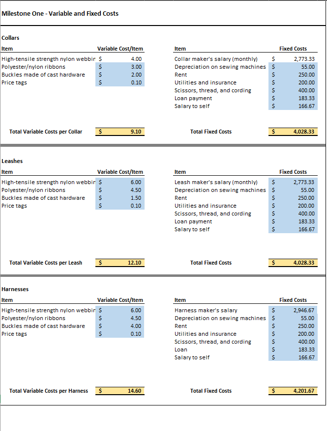 solved-overview-the-next-step-in-planning-for-your-new-chegg