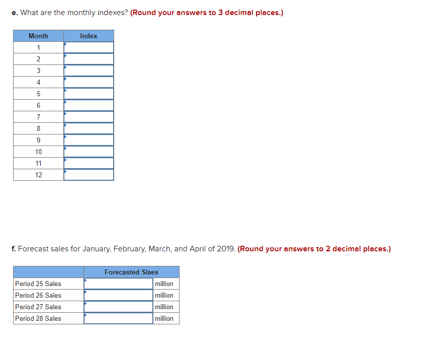 the-following-data-report-total-monthly-u-s-chegg