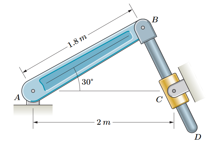 Solved Arm AB of the mechanism shown in the figure rotates | Chegg.com