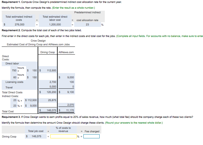 solved-requirement-1-compute-crow-design-s-predetermined-chegg