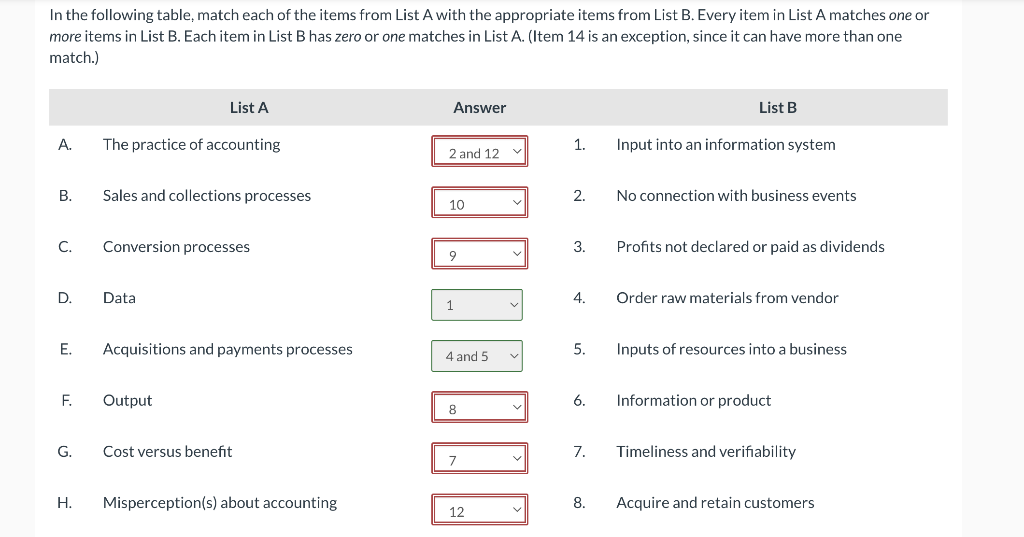 In The Following Table, Match Each Of The Items From | Chegg.com