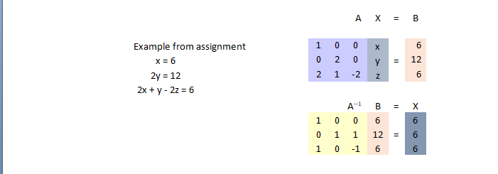 Solved Chemical reaction is C4H6O3 + H2O → C2H4O2 | Chegg.com