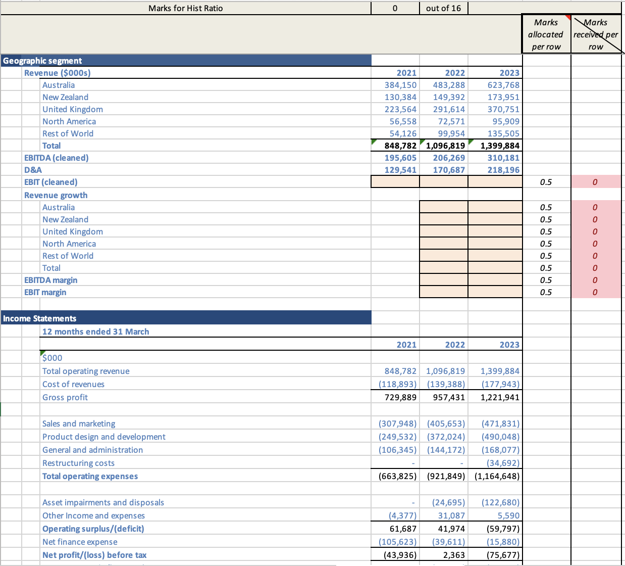 Solved Finance 351 Practice Excel Questions: Trying To Solve 