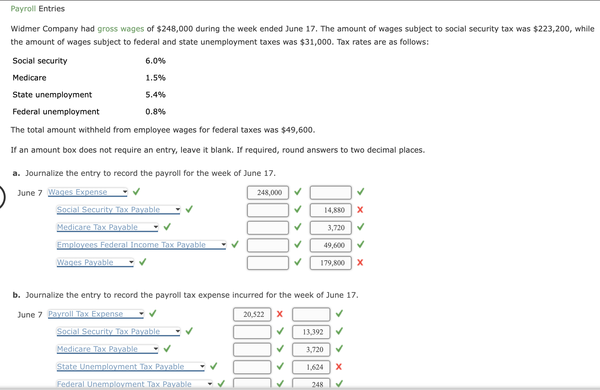 solved-widmer-company-had-gross-wages-of-248-000-chegg