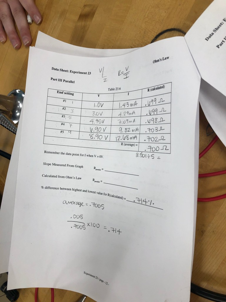 lab report ohm's law experiment matriculation