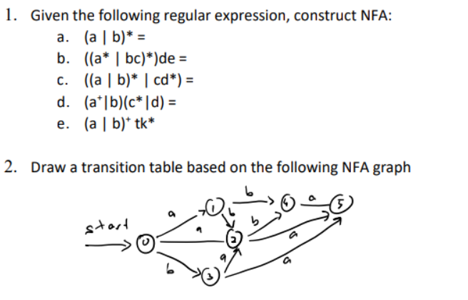 Solved Given the following regular expression: \\d?(1st 2nd